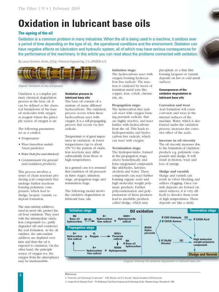 Oil Oxidation Examples: Oil Oxidation Process – CLIDM