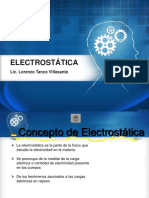 1 Electrostática 1