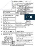 5 Edition PMP/CAPM FORMULA SHEET (From Media Center) : Integration (6) Scope (6) Time (7) Cost (4) Quality