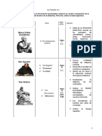 Vision Historica de La Didactica PDF