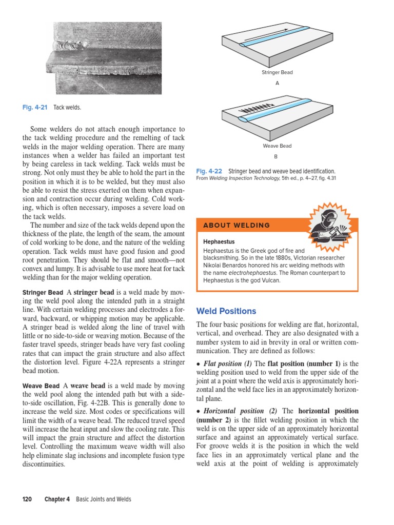 Tack Welds.: Weld Positions | PDF | Welding | Construction