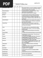 chemistry vocabulary sheet