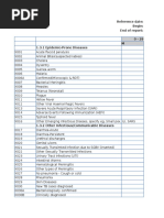 Reference Date: Begin: End of Report: 0 - 28 Days M 1.3.1 Epidemic-Prone Diseases