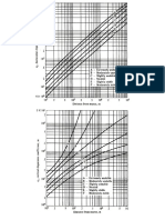 COEFICIENTES DE DISPERSION.pdf