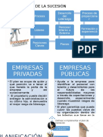 Planificación de La Sucesión