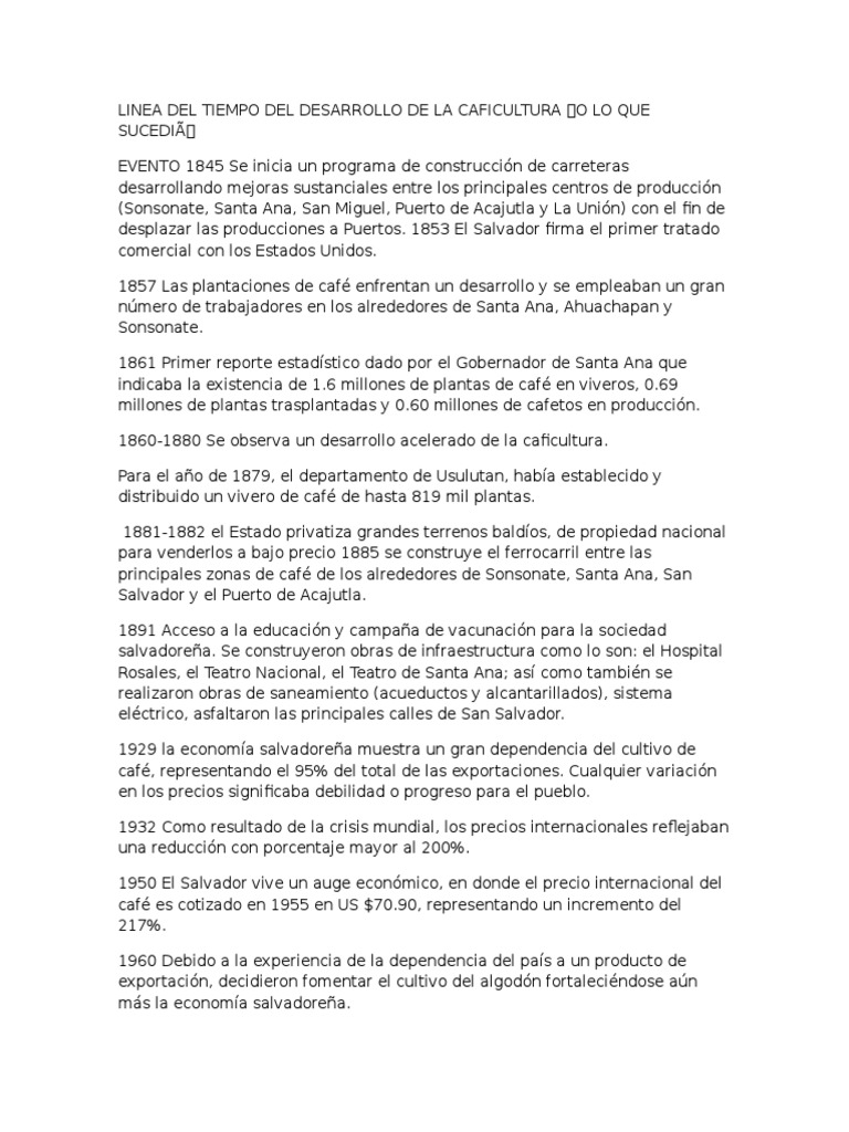 Linea Del Tiempo Del Desarrollo de La Caficultura PDF