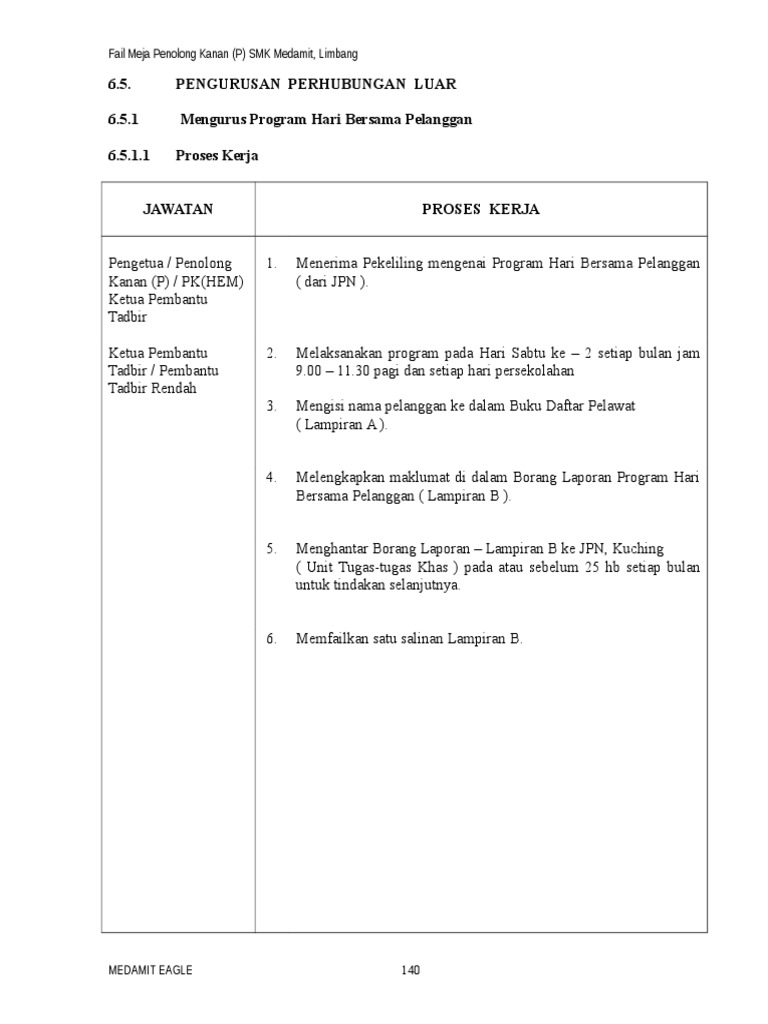 Manual Prosedur Kerja Urusan Perhubungan Luar Pdf