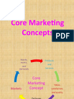 Core MKTG Concepts
