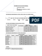 Informe de Evaluación Integral: Deficiente Inferior Normal Bajo Normal Normal Superior Superior Muy Superior