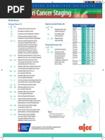G1P1 1001: Obstetric Terminology Guide | PDF | Childbirth | Ovarian Cancer