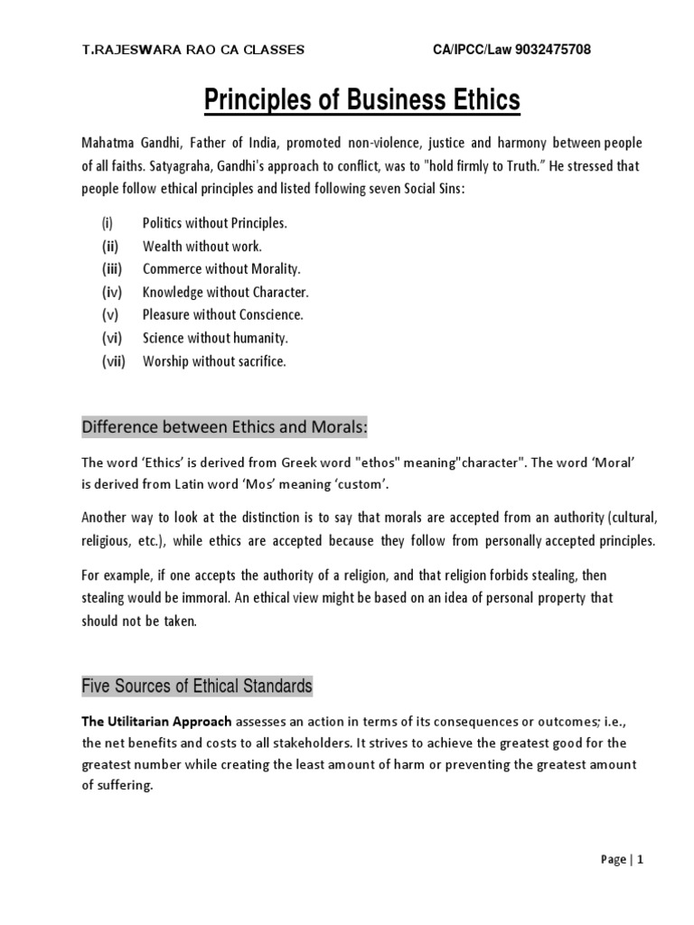 Business Ethics Full Notes PDF