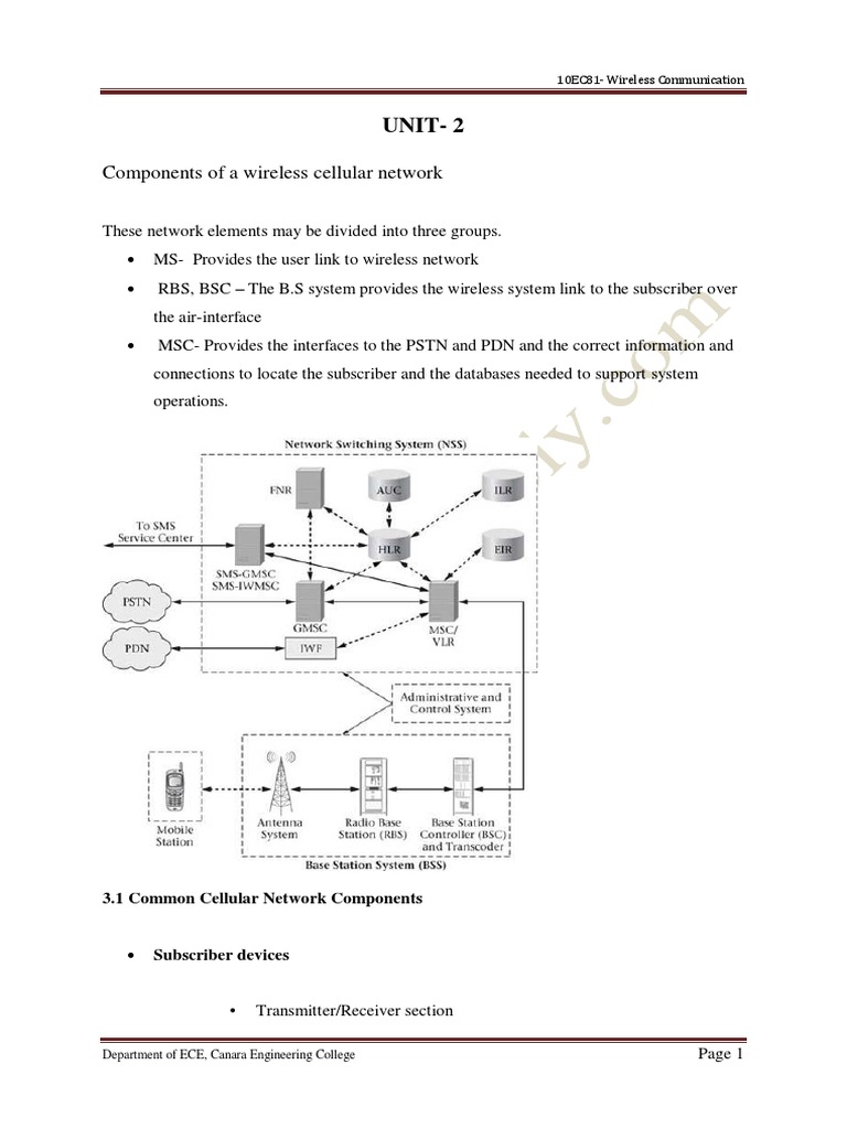Unit-2: Components of A Wireless Cellular Network | PDF | Cellular