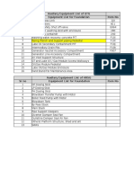 GTG - HRSG Auxilary Equipment List