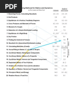 Using Mathcad For Statics and Dynamics