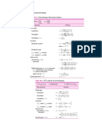 Table 10-3: Heat-Exchanger Effectiveness Relations