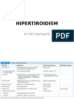 DR - Oki - Hipertiroidism