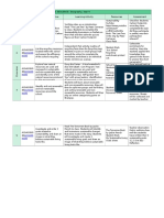 hass-planning-grid-yr-4-sustainability