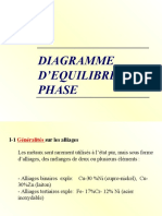 Diagramme D'équilibre Chap2 SDM 2015-16.2