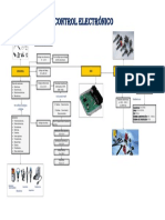 Control Electronico