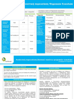 ψηφιακές  ευκολίες.pdf