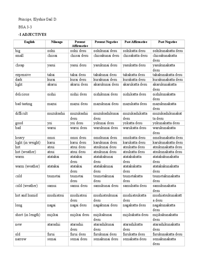 Japanese Adjective Conjugations Guide | PDF | Linguistic Typology ...