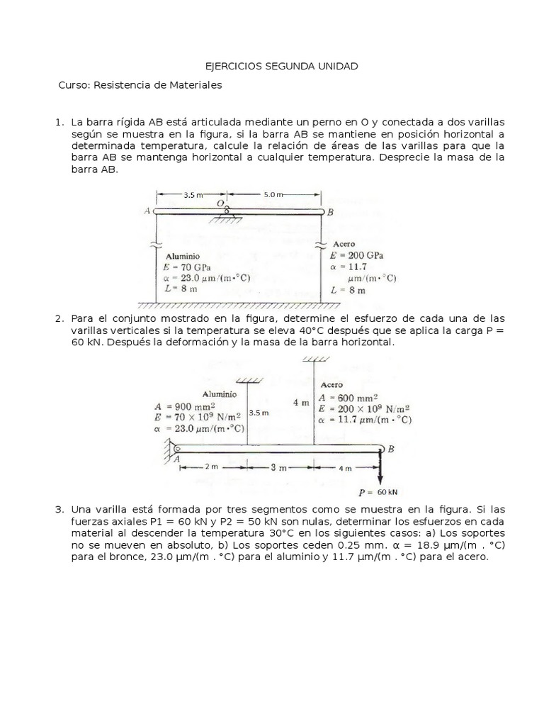 Ejercicios de Resistencia de Materiales