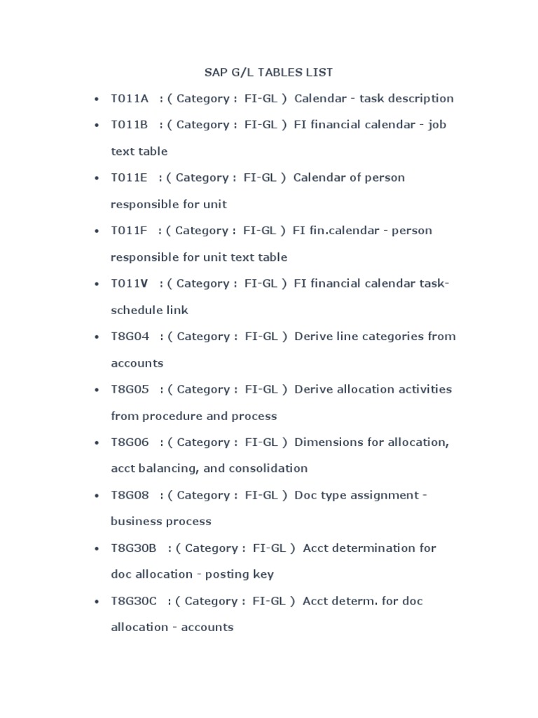 SAP G/L Tables Overview | PDF | Payments | Invoice