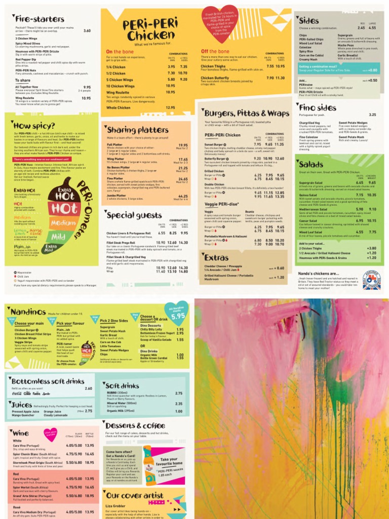 Nandos UK Menu PDF | PDF