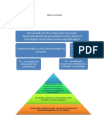 Mapa Conceitual PDF