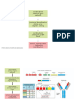 AdaptiveSlides.pdf