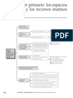 Tema 10 El Sector Primario - Los Espacios Rurales y Los Recursos Marinos - Esquema