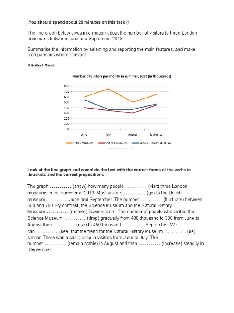 Writing Task 1 PDF Salt Meat