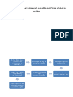 A ETNOLOGIA DA ASSIMILAÇÃO.docx