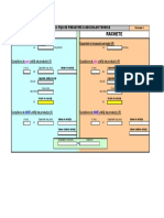 MASTER - CIG - CCE - Strategii - 1 - Decizii Tehnice PDF