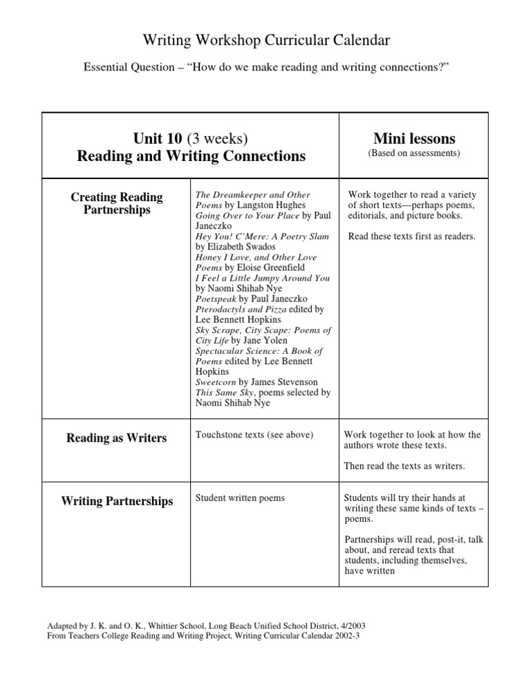 Unit Ten (Reading & Writing Connections) PDF Writers American