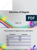 Adverbs of Degree: Unit 1.2