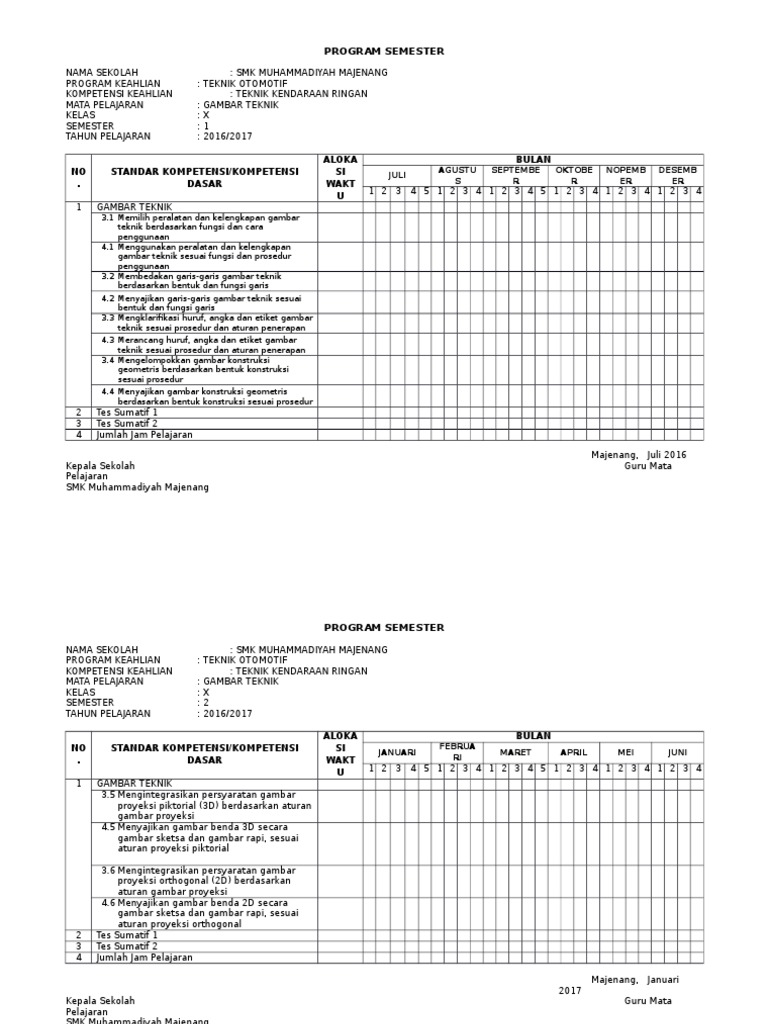 1 Program Semester Gt X 1 Program Semester Gt X