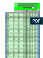 Lista e Aplikanteve-Aplikancionet Perrfundimtare Admin Is Trim Biznesi