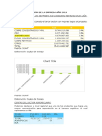 Exportaciones Lambayecanas