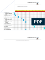 Carta Gantt Unit Kokurikulum SKDT