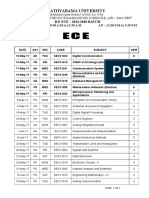 Sathyabama University: B.E ECE - 2014-2018 BATCH