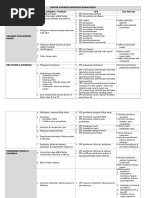 PANDUAN PENULISAN RESEP
