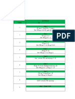 IELTS 1