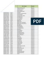 Rectifier Information of Bad - Amp - Gamp - Kalutara