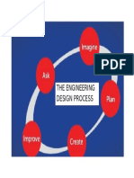 the engineering design process