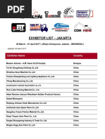 Exhibitor List Inapa 2017