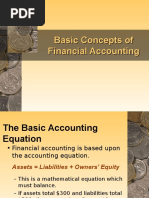 Basics Financial Accounting