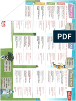 Chartwells School Meals Menu April To Oct 2017 PDF