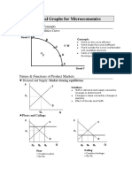 essentialgraphsformicroeconomics.pdf