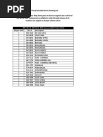 Dealer Stocking List - B Series Hammers